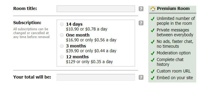 Chatzy Pricing